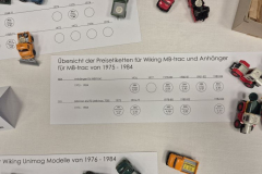 Preisspünge